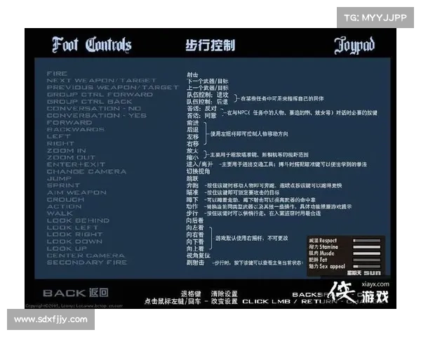 圣安地列斯秘籍大全(完整版)(完整收录圣安地列斯秘籍,尽在新标题!) 圣安地列斯秘籍大全(完整版)(完整收录圣安地列斯秘籍,尽在新标题!)